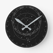 Schwarzweiß-Astrolabialuhr
