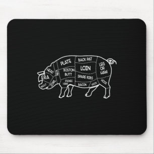 Schweine Fleischhälfte Schneidet Diagramm Koch Koc Mousepad