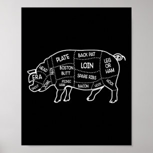 Schweine Fleischhälfte Schneidet Diagramm Koch Koc Poster