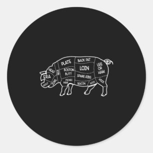 Schweine Fleischhälfte Schneidet Diagramm Koch Koc Runder Aufkleber