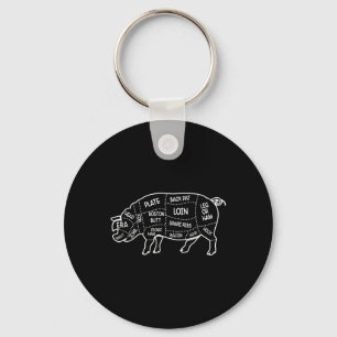 Schweine Fleischhälfte Schneidet Diagramm Koch Koc Schlüsselanhänger