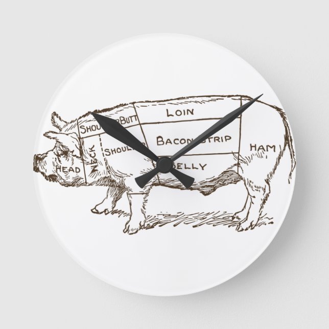 Schweinebutterkarte (3) runde wanduhr (Vorderseite)