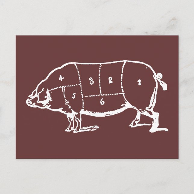 Schweinekasten-Diagramm (PIG) - Bacon Postkarte (Vorderseite)