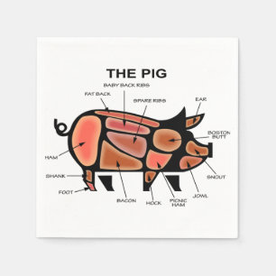 Schweinekasten-Diagramm Serviette