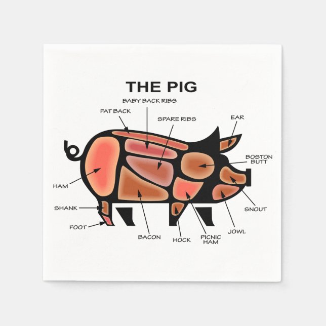 Schweinekasten-Diagramm Serviette (Vorderseite)