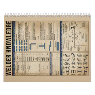 Schweißerwissen Schweißen Vintage-Kunst Kalender
