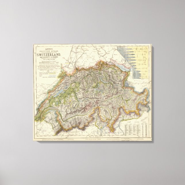 Schweiz 10 leinwanddruck (Vorderseite)