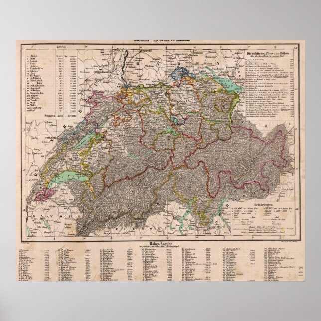 Schweiz 20 poster (Vorne)