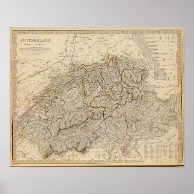 Schweiz 5 poster (Vorne)