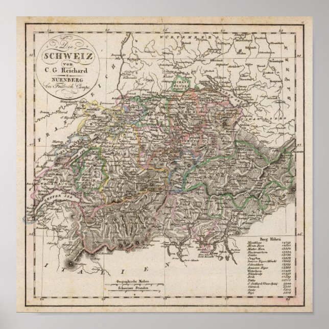 Schweiz Poster (Vorne)