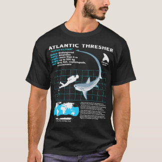 Schwellenhaie — BlattT-Shirt T-Shirt