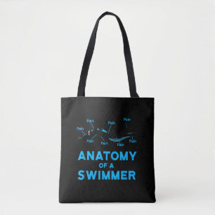 Schwimmen Fan gibt Anatomie eines Schwimmers Tasche