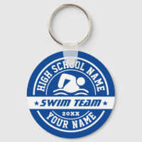 Schwimmen in der Schule Personal personalisieren T