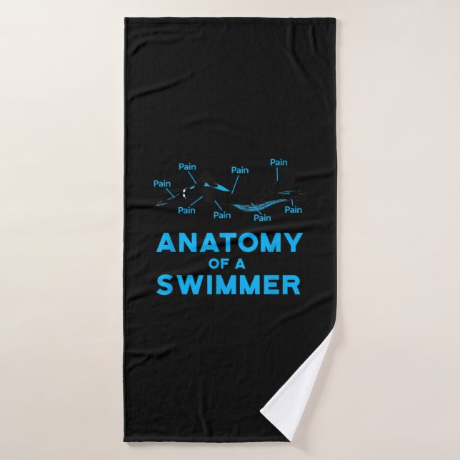 Schwimmfächer Anatomie eines Schwimmers Badehandtuch (Badehandtuch)