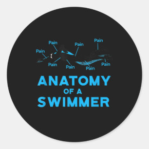 Schwimmfächer Anatomie eines Schwimmers Runder Aufkleber