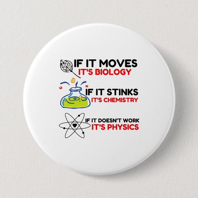 SCIENCE BIOLOGY CHEMISTRY PHYSICS BUTTON (Vorderseite)