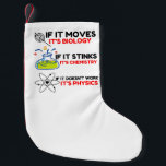 SCIENCE BIOLOGY CHEMISTRY PHYSICS KLEINER WEIHNACHTSSTRUMPF<br><div class="desc">Cool,  Comic,  Liebe,  Funny,  Coupes,  Vintager Sport,  Retro,  Niedlich,  Weihnachten,  Nerd,  Spaß,  Geek,  Hipster,  Wissenschaft</div>