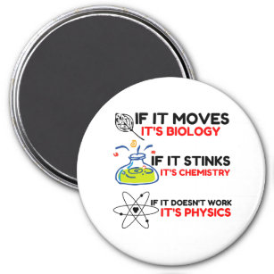 SCIENCE BIOLOGY CHEMISTRY PHYSICS MAGNET