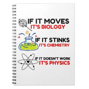 SCIENCE BIOLOGY CHEMISTRY PHYSICS NOTIZBLOCK