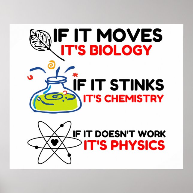SCIENCE BIOLOGY CHEMISTRY PHYSICS POSTER (Vorne)