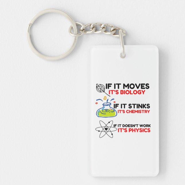 SCIENCE BIOLOGY CHIMIISTRY PHYSICS (Devant)