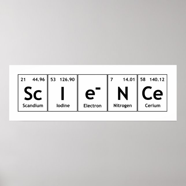 ScIeNCe Periodic Table Elements Word Chemistry Poster (Vorne)