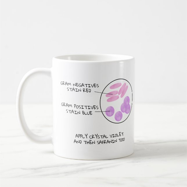 Science Valentine Microbiology Gram Stain Gedicht  Kaffeetasse (Links)
