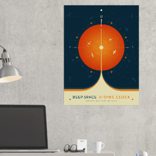 SciFi-Anzeige, Orange Atomuhr, Deep Space Foliendrucke