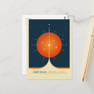 SciFi-Anzeige, Orange Atomuhr, Deep Space Postkarte