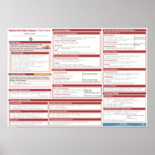 Scikit-Learn cheat sheet Poster