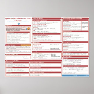 Scikit-Learn cheat sheet Poster