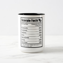 Scorpio Nutrition Fakten Zweifarbige Tasse