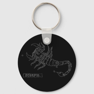 Scorpio-Schlüsselanhänger Schlüsselanhänger