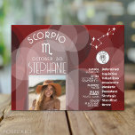 Scorpio Zodiac Astrologie Foto Custom Geburtsdatum Postkarte<br><div class="desc">Personalisieren Sie diese Zodiakarte mit Foto, Geburtsdatum und Namen. Personalisieren Sie diese zodiakische Tasse mit einem Foto, Geburtsdatum und Namen. Ein individuelles Geburtstagsdesign mit dem Tierkreiszeichen - Skorpio - plus Persönlichkeitsmerkmalen, Information und Konstellation. Ein geheimnisvolles und dunkles Schwarz und Rot, das mit Scorpio assoziiert ist, ist das Hauptdesign hinter allen...</div>