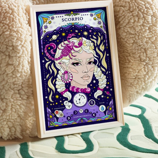 Scorpio Zodiac Sign Poster - Intensive und Wasser (Von Creator hochgeladen)