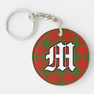 Scots Clan MacQuarrie Tartan Plaid