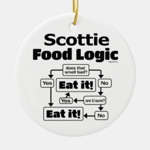 Scottie Food Logic Keramik Ornament