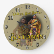 Scottish Clan Buchanan Tartan