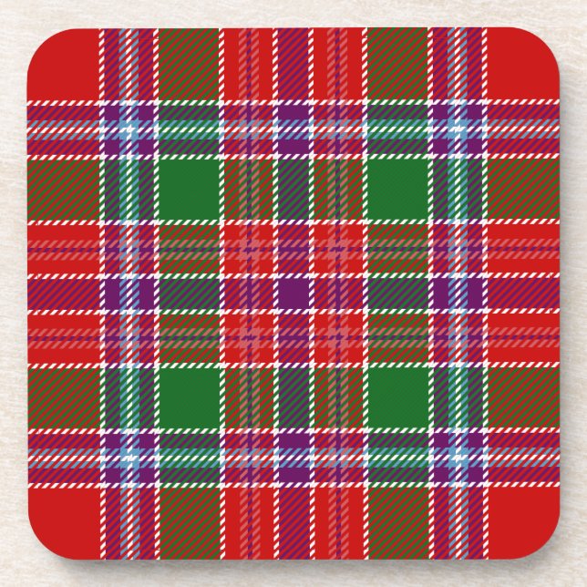 Scottish Clan Burrell Tartan Kariert Getränkeuntersetzer (Vorderseite)