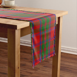 Scottish Clan MacKintosh Tartan Kariert Großer Tischläufer