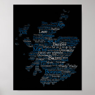 Scottish Slang Word Map Poster