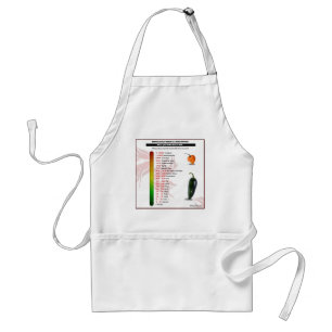 Scoville Hitze-Skala für Chili-Paprikaschoten Schürze
