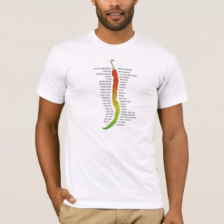 Scoville Hitze-Skala T-Shirt