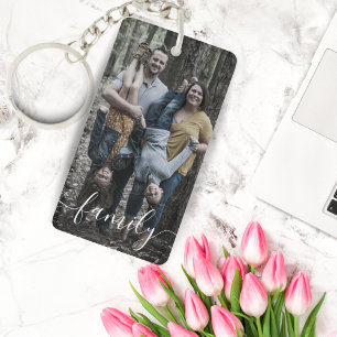 Script personnalisé de la famille de photos Porte