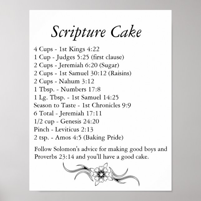 Scripting Cake Poster (Vorne)