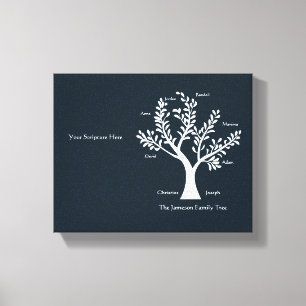 Scripture-Stammbaum-Leinwand-Druck, MED-Schwarzes Leinwanddruck
