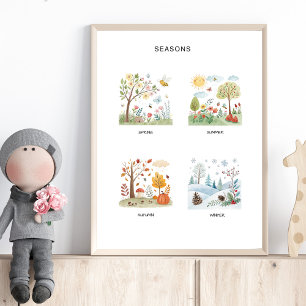 Seasons Poster - Kunst des vorschulischen Lernens