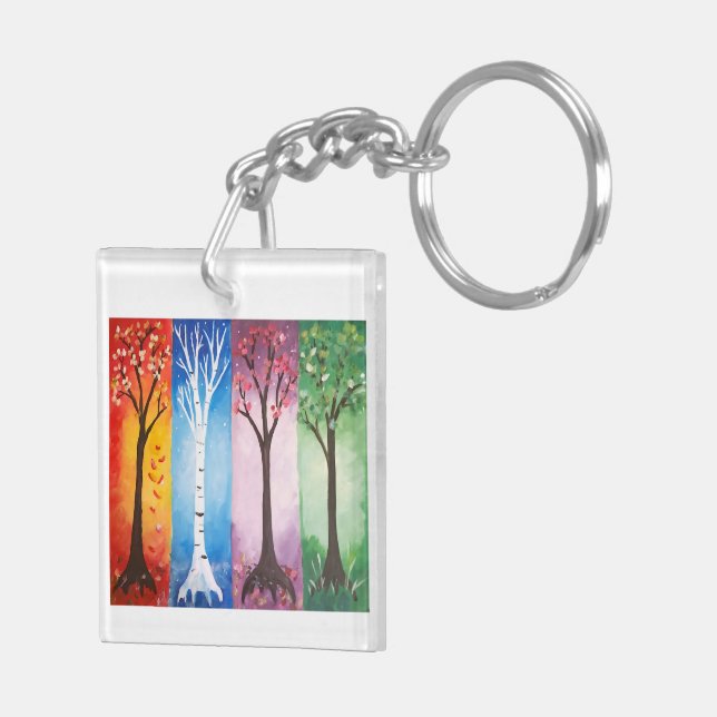 Seasons Schlüsselanhänger (Rückseite rechts)