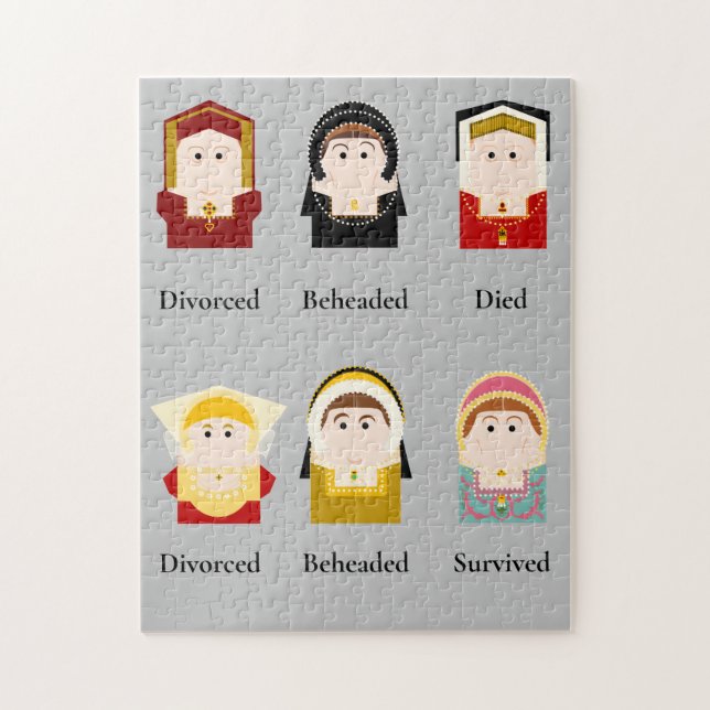 Sechs Ehefrauen, Tudor (Vertikal)