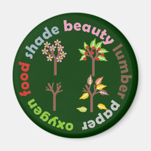 Sechs Gründe für die Pflanze eines Baumes Magnet
